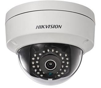1.3mp ip camera