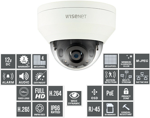 CCTV system